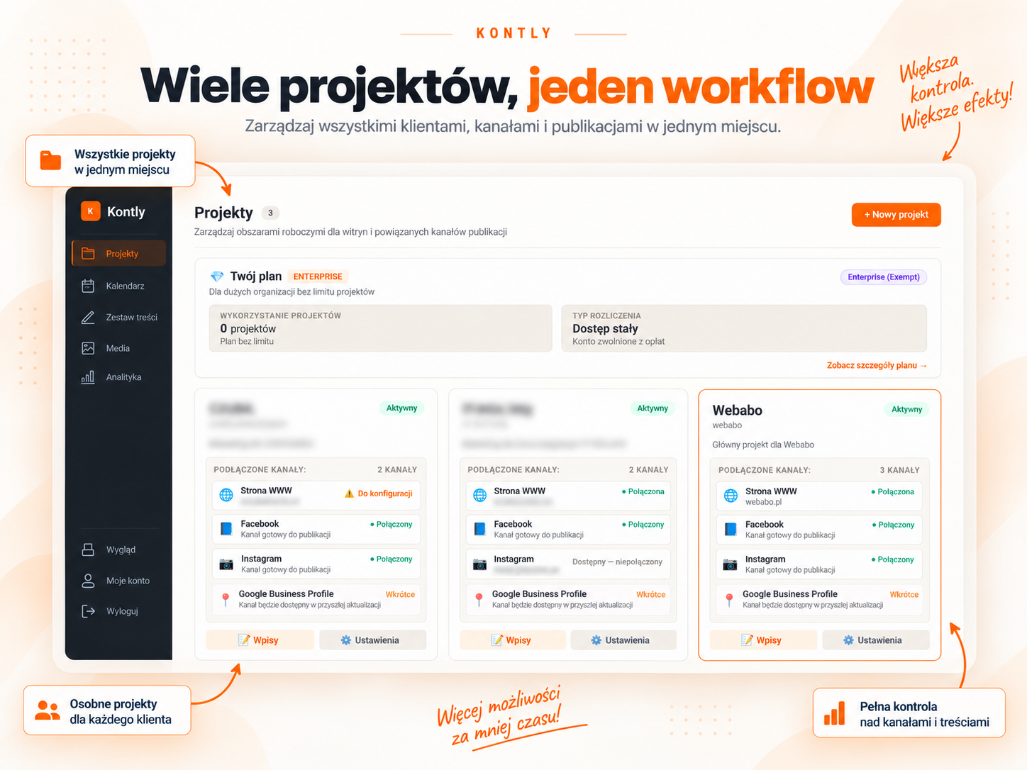 Widok wielu projektów klientów w Kontly